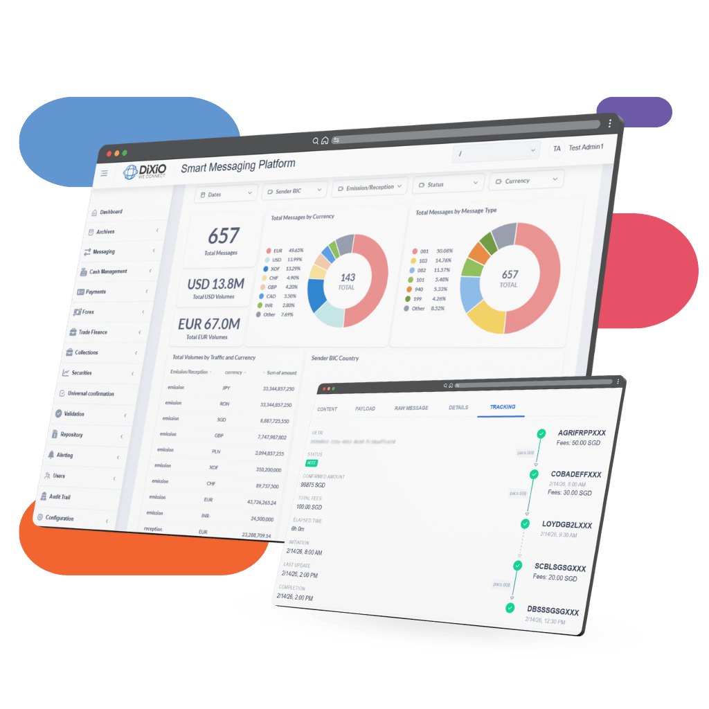 Smart Messaging Platform